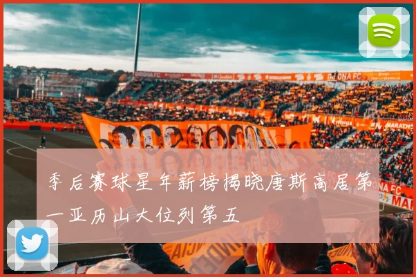 季后赛球星年薪榜揭晓唐斯高居第一亚历山大位列第五